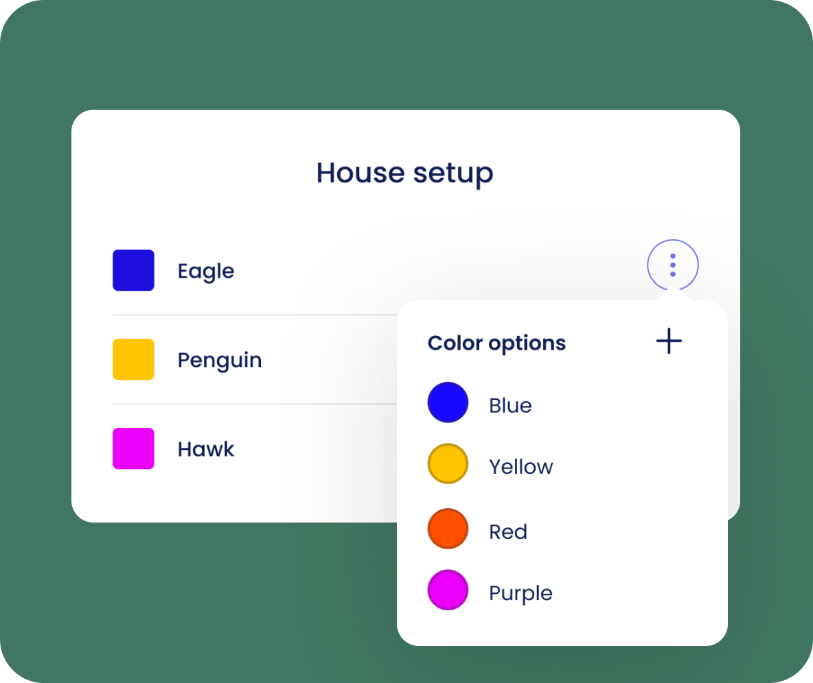 Customizable behavior rubric for awarding House Points