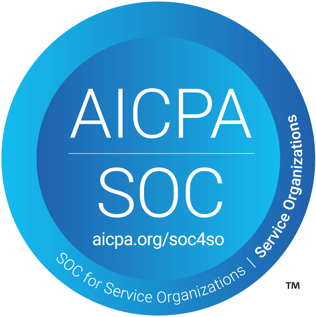 AICPA SOC